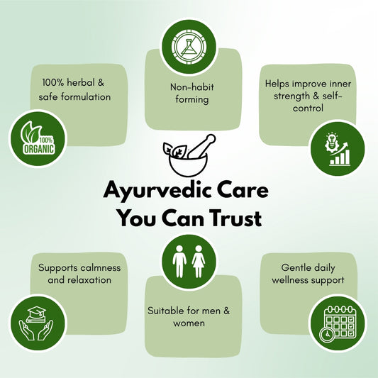 Sowprajotha Anti Addiction Drops- Pack Of 30ml