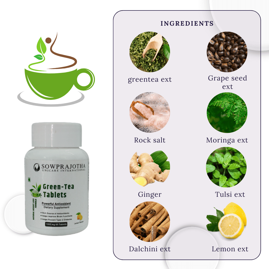 GreenTea Tablet