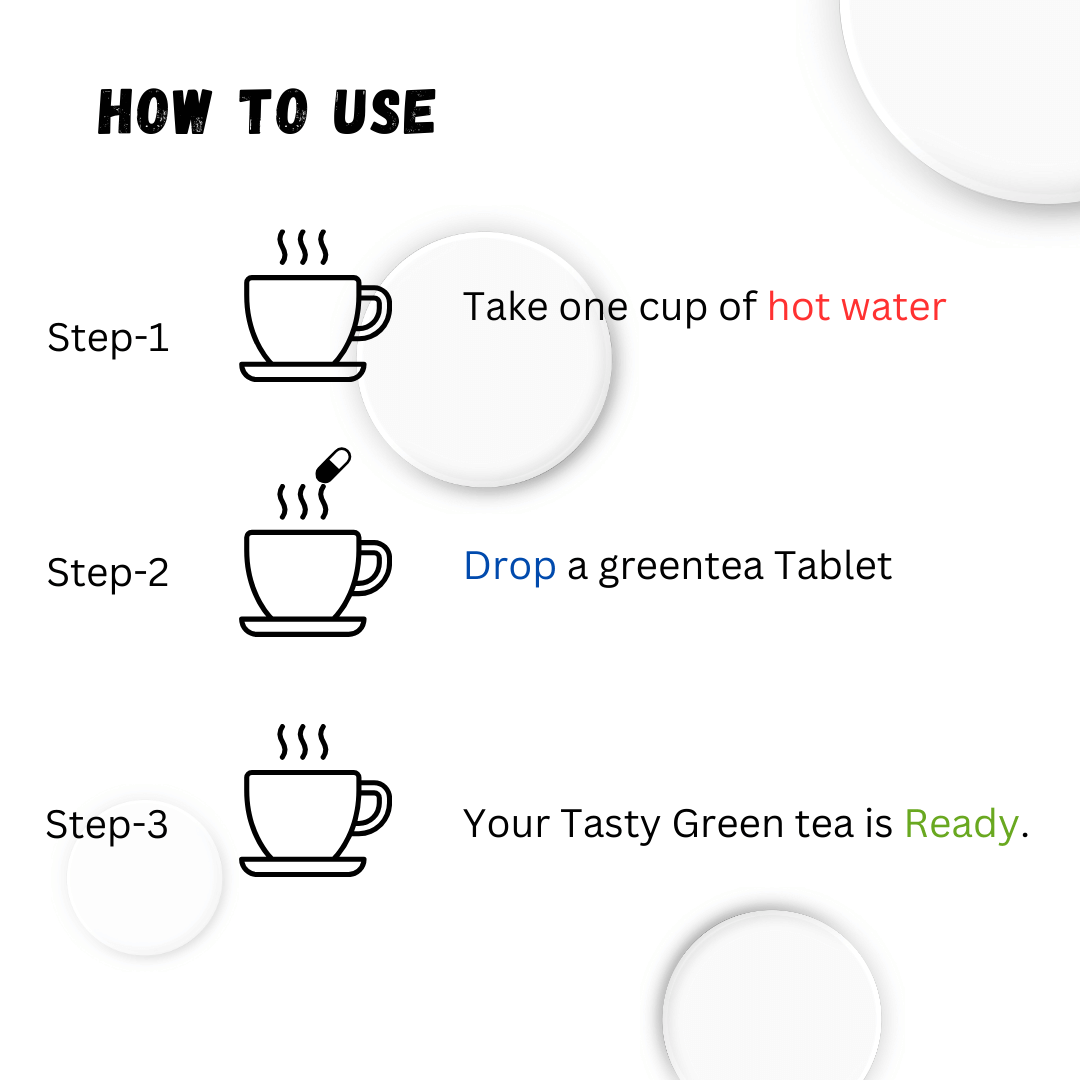 GreenTea Tablet