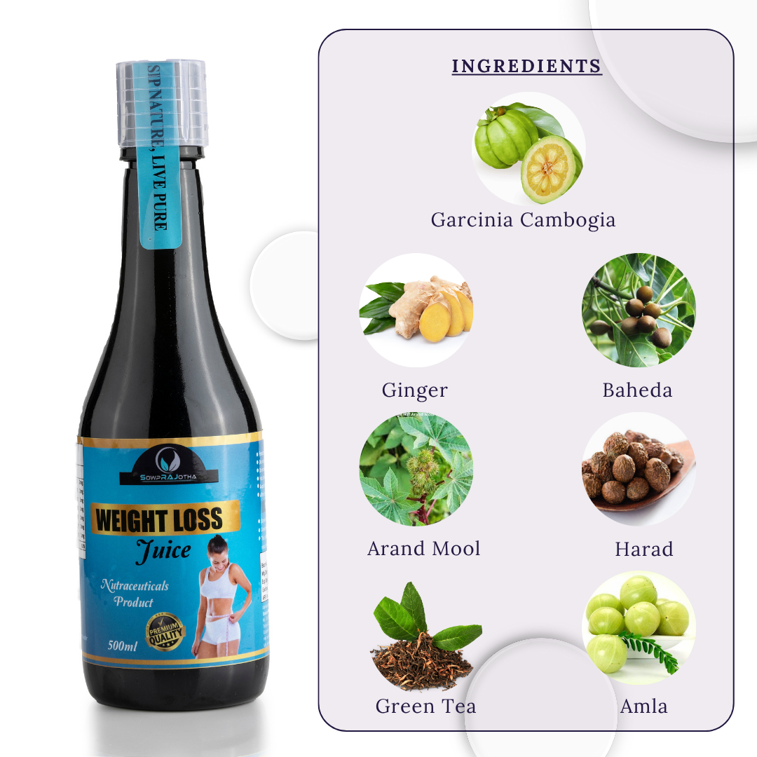 Sowprajotha Weight Loss Juice – Natural Detox & Fat Burner – 500ml | Herbal Nutraceutical for Metabolism Boost & Appetite Control