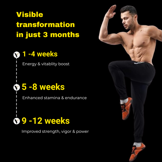 Shilajit X1 Resin 15g | Pure Himalayan Shilajit | 100% Ayurvedic Natural Resin for Strength, Stamina & Performance | Authentic & Potent Supplement for Men & Women