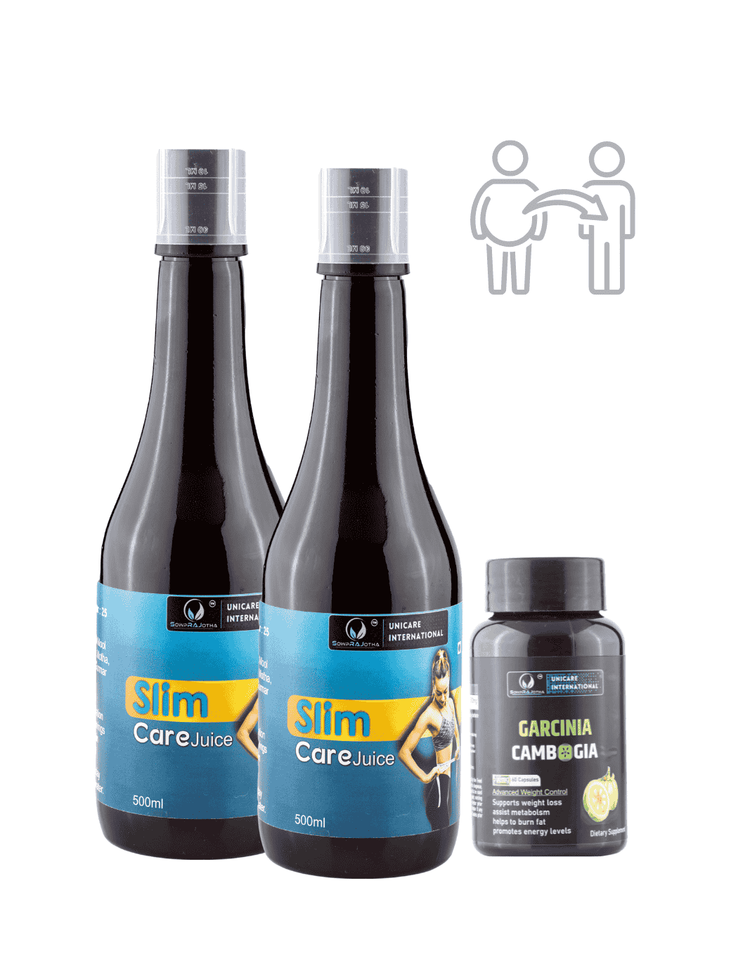 Men’s 30-Day Fat Burn Challenge Premium Weight Care Bundle